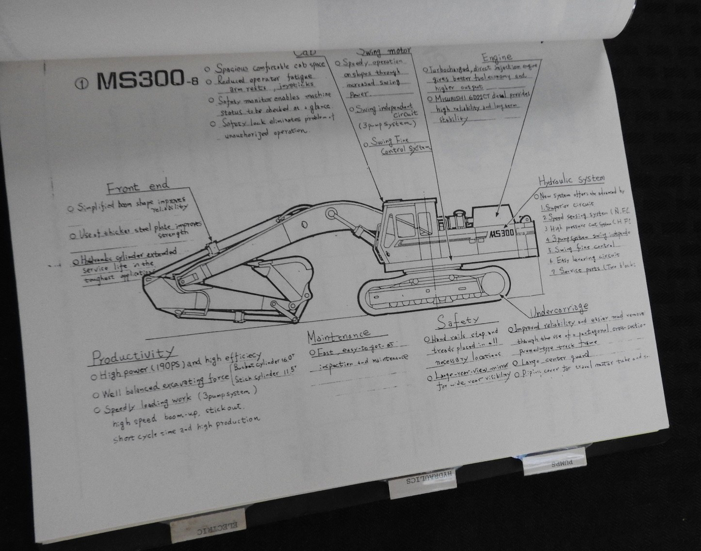1980’s Mitsubishi MS 300-8 Excavator Sales FEATURES Catalog Manual + Brochure