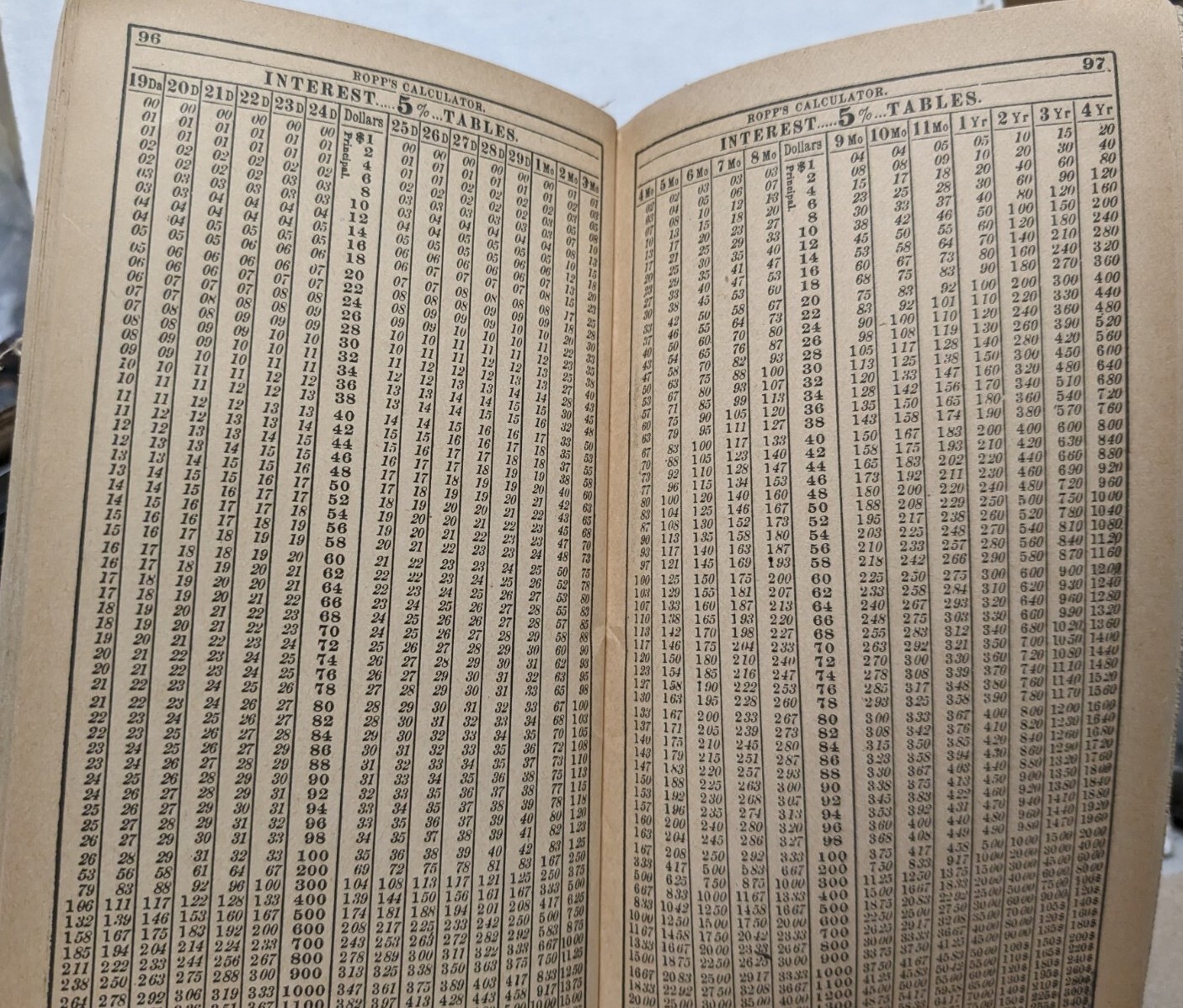 1919 Ropp’s New Calculator Farmers Reckoner Pocket Booklet Red Brand Fence Ads