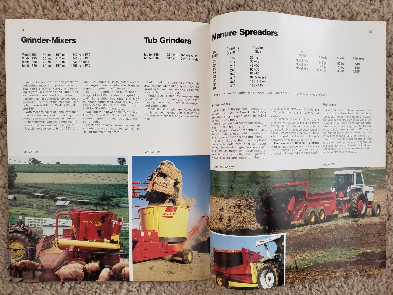 Sperry – New Holland Farm Equipment Buyer’s Guide – 1983 – Vol. 28 No. 7 B
