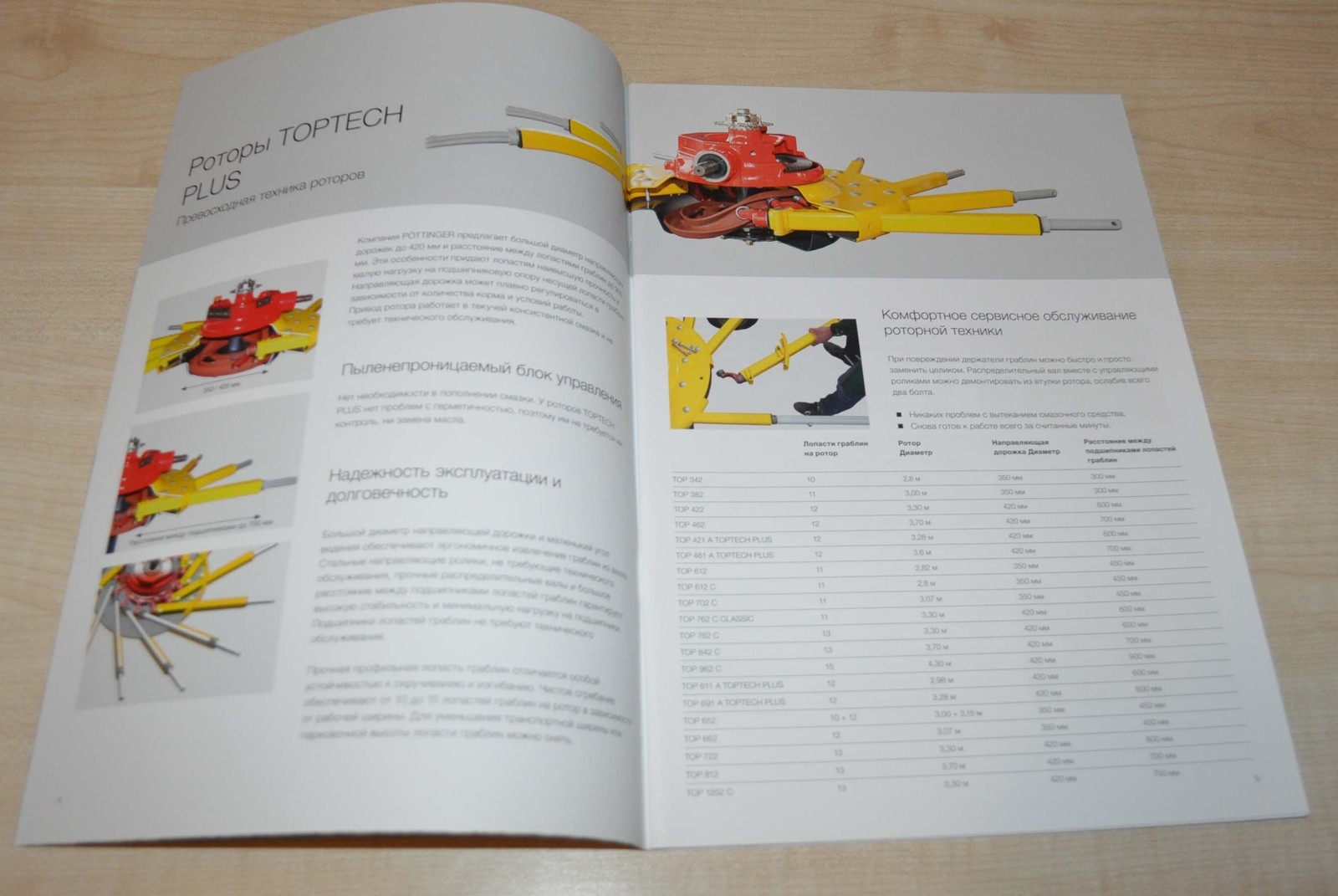 Pottinger Top Rotary swathers Agricultural Brochure Prospekt RU