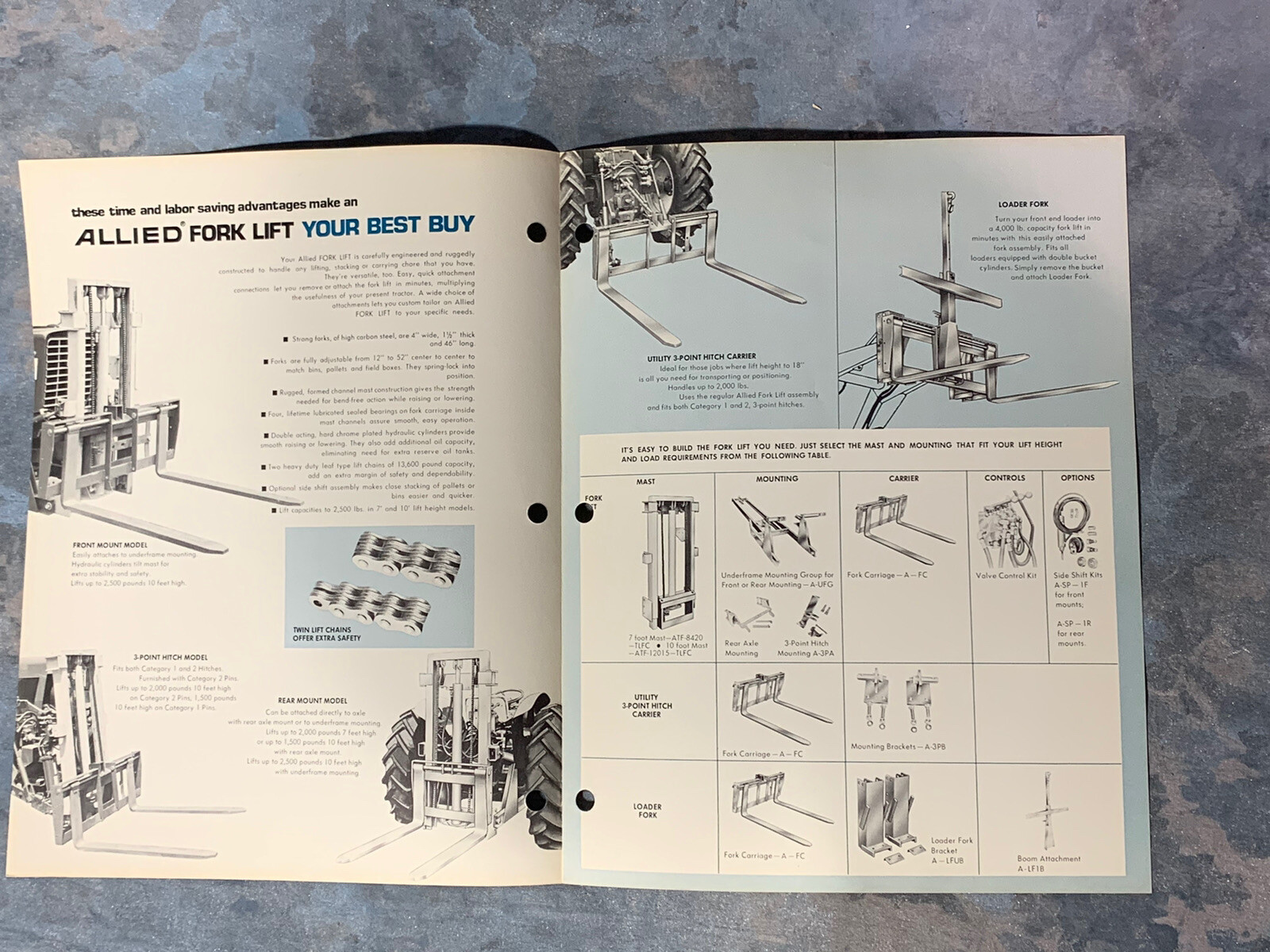 Allied Fork Lifts ~ Chicago IL ~Sales Info Catalog Pg~ Vintage