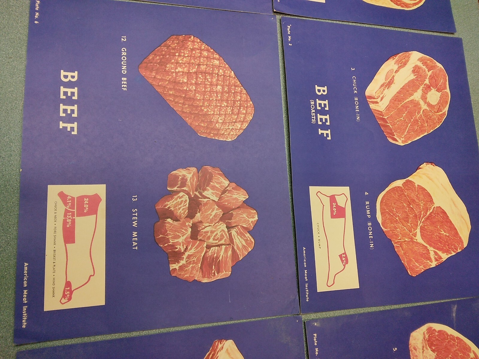American Meat Institute BUTCHER SHOP Charts 1950’s