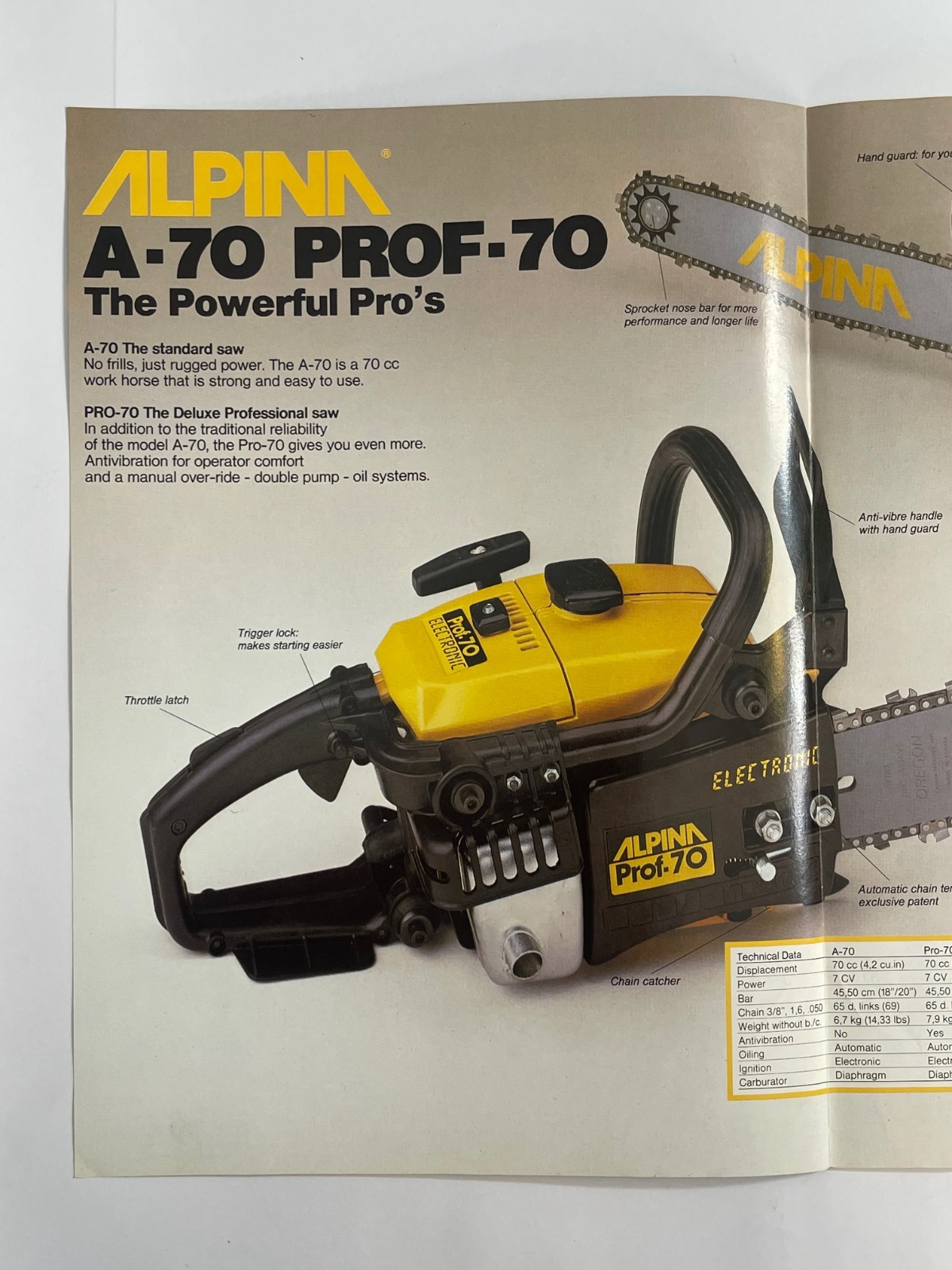 Vintage Original 1980s – Alpina Chainsaws Model A-70 / Prof-70 Sales Brochure